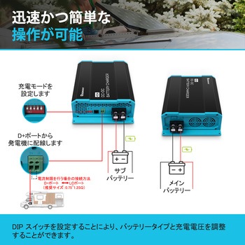 走行充電器/アイソレーター RENOGY JAPAN