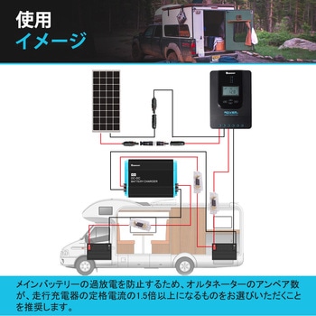 走行充電器/アイソレーター RENOGY JAPAN