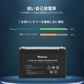 リン酸鉄リチウムイオンバッテリー 1個 RENOGY JAPAN 【通販モノタロウ】