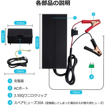 バッテリー充電器 1個 RENOGY JAPAN 【通販モノタロウ】