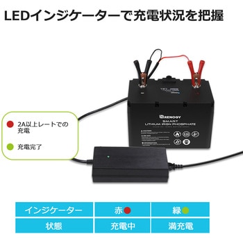 バッテリー充電器 RENOGY JAPAN