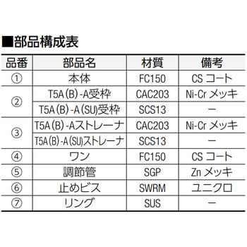 T5B-A 75 防水層用 床排水トラップ 1個 中部コーポレーション 【通販