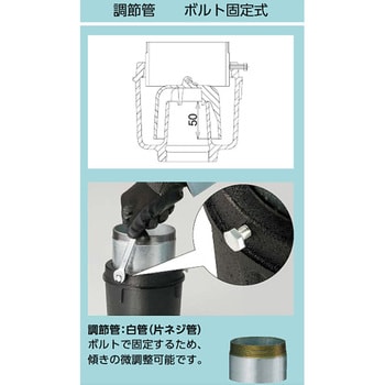 T5B-A(SU)-75 SUS製 防水層用床排水トラップ 1個 中部コーポレーション 【通販モノタロウ】