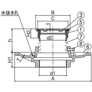 防水層用 床上掃除口 中部コーポレーション