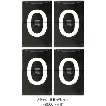 めくるんmini メイワパーツ