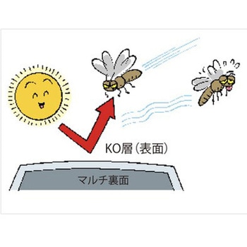 KOブラックマルチ (20)シート みかど加工