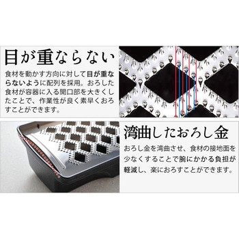 ふわっとおろしてみま専科 アーネスト
