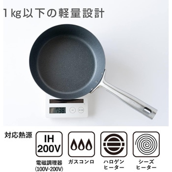 ダブルファイバー鉄製フライパン アーネスト