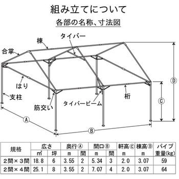 ひろびろ空間コンフォートテント 越智工業所