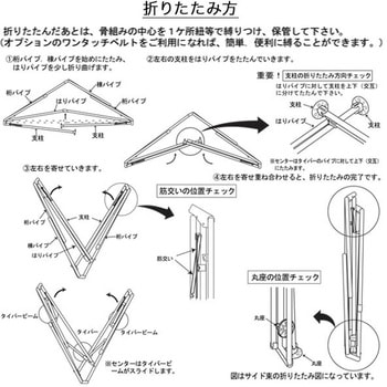 ひろびろ空間コンフォートテント 越智工業所