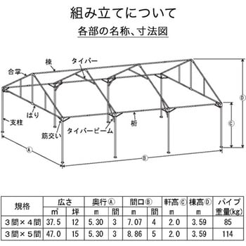ひろびろ空間コンフォートテント 越智工業所