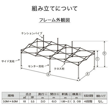 ヘックスイージー ワンタッチテント 越智工業所