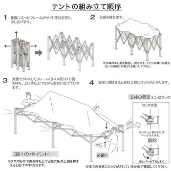 ヘックスイージー ワンタッチテント 越智工業所