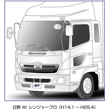 ワイパーブレード&アームセット エアロタイプ レンプロ S JET INOUE(ジェットイノウエ)