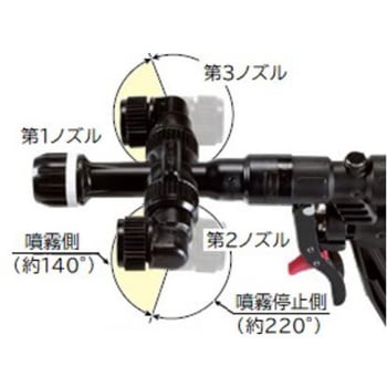 マルチライト噴口 ヤマホ工業