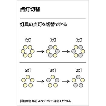 WF065LR オーデリック 高演色LED シーリングファン灯具 1台