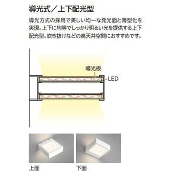 オーデリック 高演色LED 木調ブラケットライト ODELIC(オーデリック)
