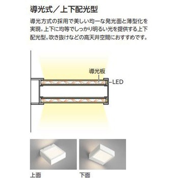 オーデリック 高演色LED 木調ブラケットライト ODELIC(オーデリック)