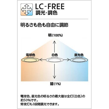 オーデリック 高演色LED 和照明 ベンダントライト 八角形 ODELIC(オーデリック)