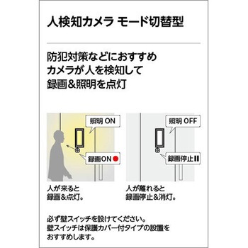 オーデリック 高演色LED エクステリア 人検知カメラ付ポーチライト ODELIC(オーデリック)