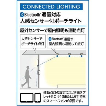 オーデリック CONNECTED LIGHTING 高演色LED エクステリア 玄関/内玄関連動ポーチライト(モード切替型) - ODELIC(オーデリック)
