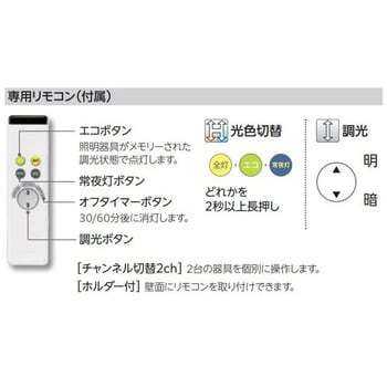 オーデリック 簡易取付ライティングダクトレール 可動タイプ オーデリック(ODELIC) 【通販モノタロウ】