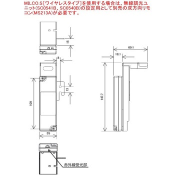 GTシリーズ 後付オプション 無線調光ユニット 三菱電機