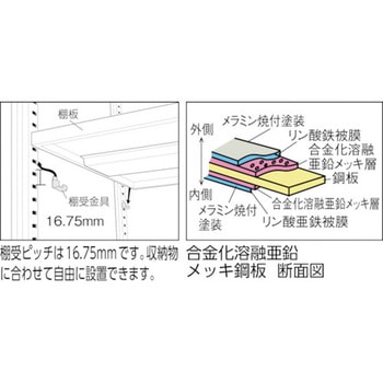 TZ型防錆強化掃除用具入れ TRUSCO