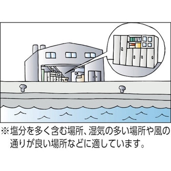 TZ型防錆強化掃除用具入れ TRUSCO