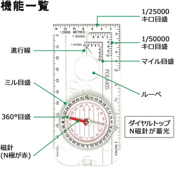 防水・ミル目盛付きマップコンパス POLARIS(ポラリス)