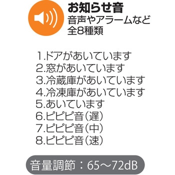 閉め忘れお知らせアラーム リーベックス