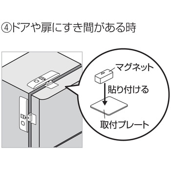 閉め忘れお知らせアラーム リーベックス