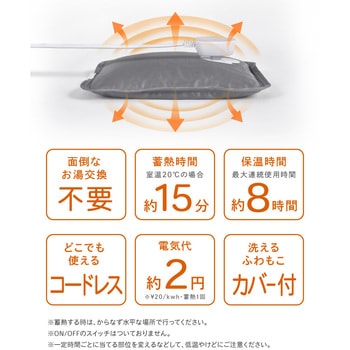 enetanpo ET-12 エネタンポ 電気式湯たんぽ 大河商事
