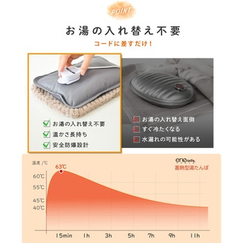 enetanpo ET-12 エネタンポ 電気式湯たんぽ 大河商事
