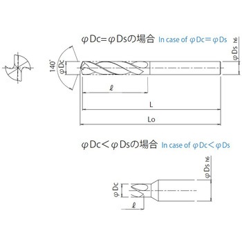 ストライクドリル(クーラント穴無し) EZN2D DIJET(ダイジェット工業)