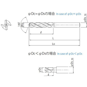 ストライクドリル(クーラント穴付き) EZN3D DIJET(ダイジェット工業)