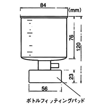 メルク ミリカップ サンプル前処理用フィルタユニット 10個 FH