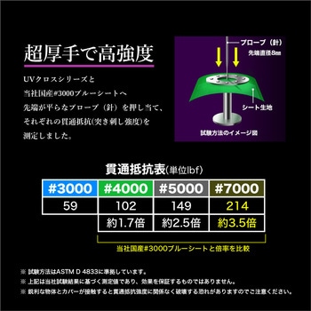 ターピー UVクロス #4000 萩原工業