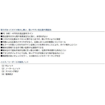 磯センサーSS+Si ダイワ