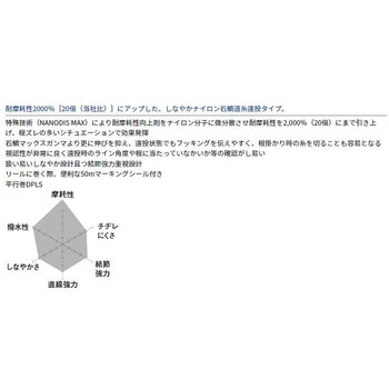 アストロン石鯛遠投 MAXガンマ ダイワ