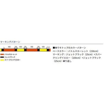 アストロン磯 マスターエディション TV バトルスカーレット ダイワ