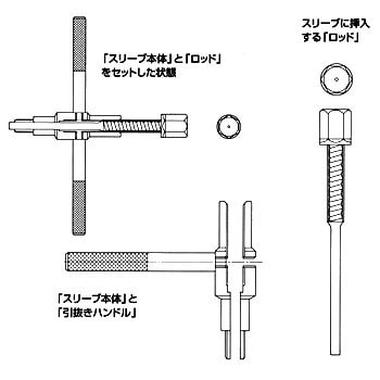 NK-3/8W アンカー引抜工具 ヌッキー(コーン抜取ホルダー付) 1個 ナニワ