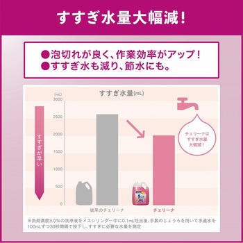 食器用洗剤チェリーナ 花王