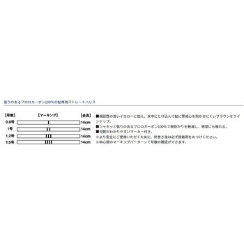 タフロン鮎 ストレートハリス2 イエロー ダイワ