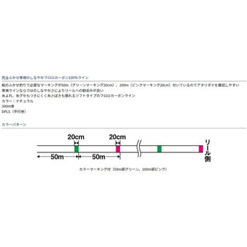 D-FRON ふかせ真鯛 ダイワ