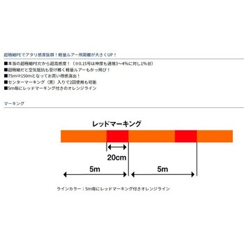 プレッソ センサー2+Si ダイワ