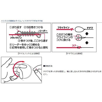 テンカラフライライン Y ダイワ