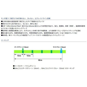 モアザン12ブレイドEX