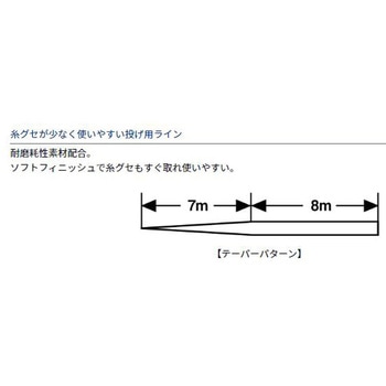サーフキャスターちから糸 イエロー ダイワ