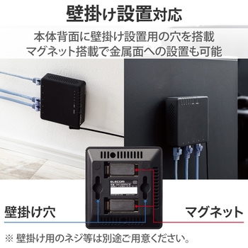 スイッチングハブ LANハブ 5ポート Giga対応 プラスチック筐体 マグネット付 AC電源 ファンレス エレコム